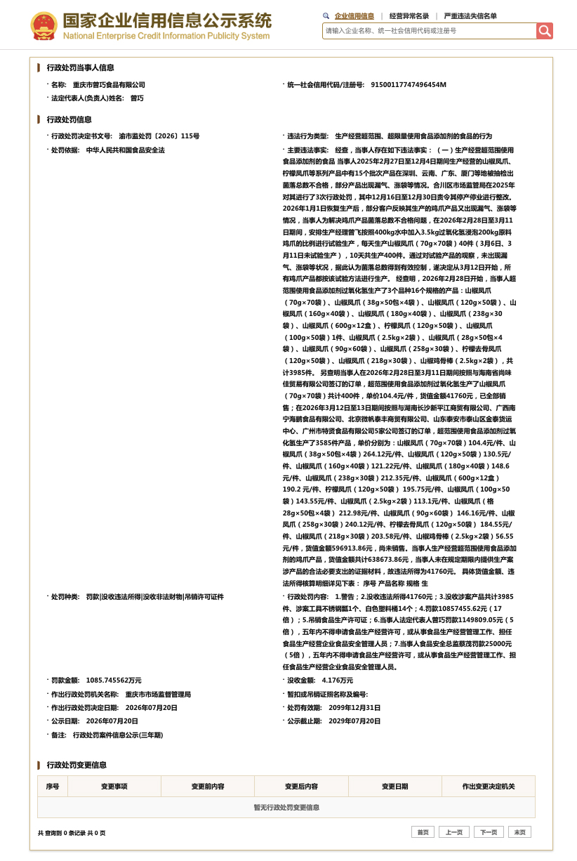 使用过氧化氢生产鸡爪！涉事企业被罚超1000万